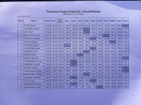 151-357980708_3548342988732580_7363254032760377439_n